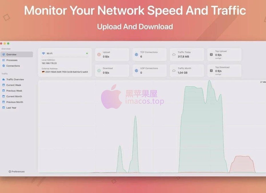 NetWorker Pro 10.4.1 中文版-菜单栏网速时实监控工具 软件下载-山海之花 - 宝藏星球屋