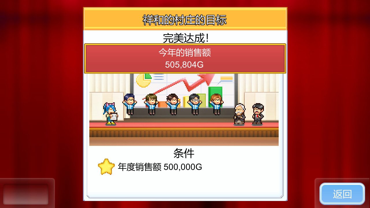Convenience Stories 截图