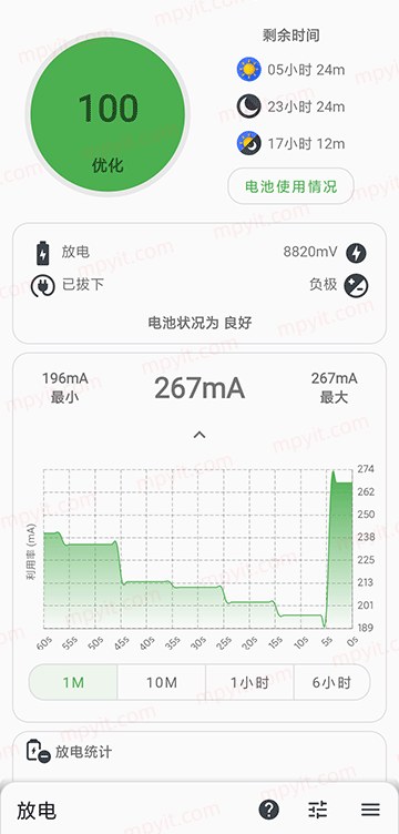 BatteryGuru 软件截图2