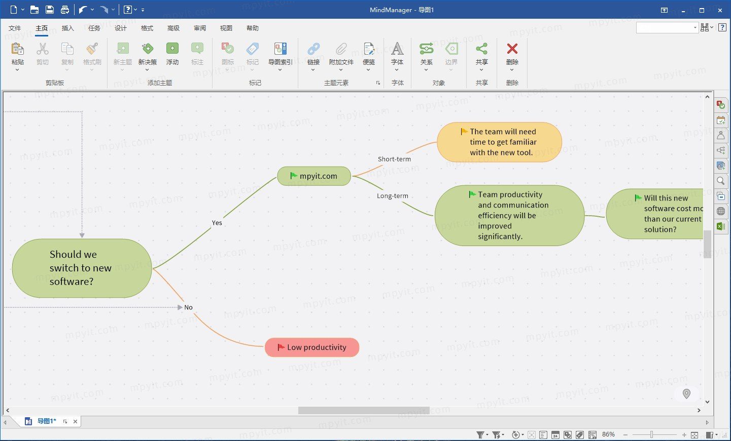 MindManager 2023 软件截图1