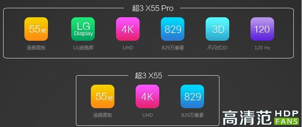 BV 第三方哔哩TV版0.3.0.r1365.d0b8e521.release★B站大屏电视客户端