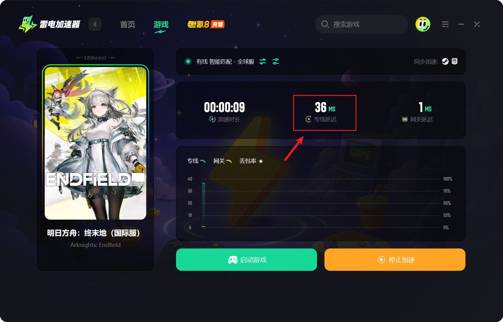【纯免费】雷电加速器 LDBoost v1.2.25 全天候纯免费游戏加速器！支持PC电脑、手机、游戏主机 截图