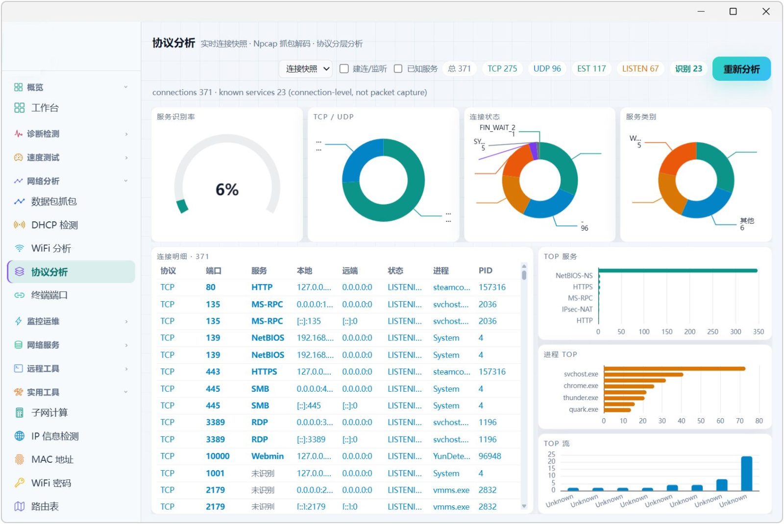 网络测试工具箱 v9.0 工作台可查看网络状态、链路、连通健康度、本机IP、网关 截图