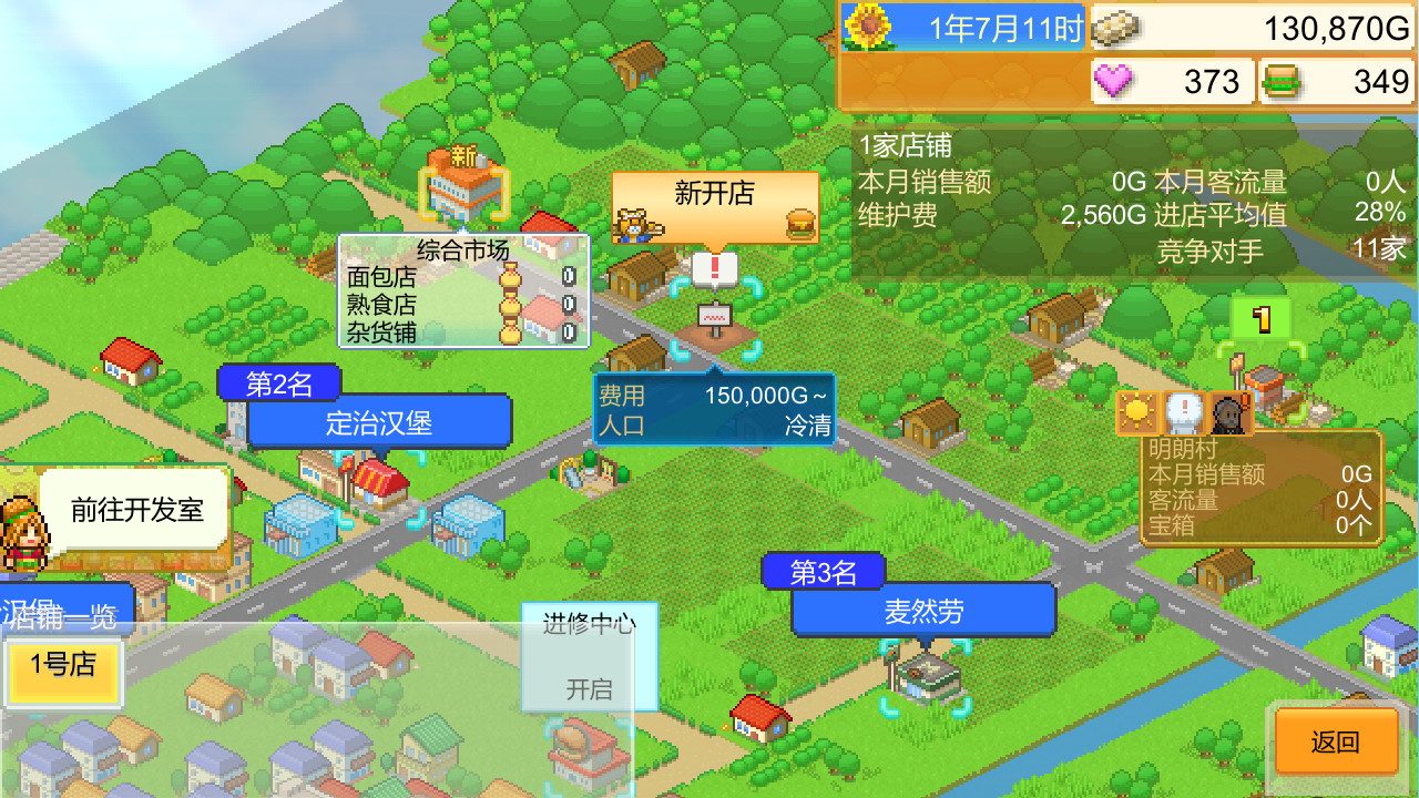 Burger Bistro Story 截图