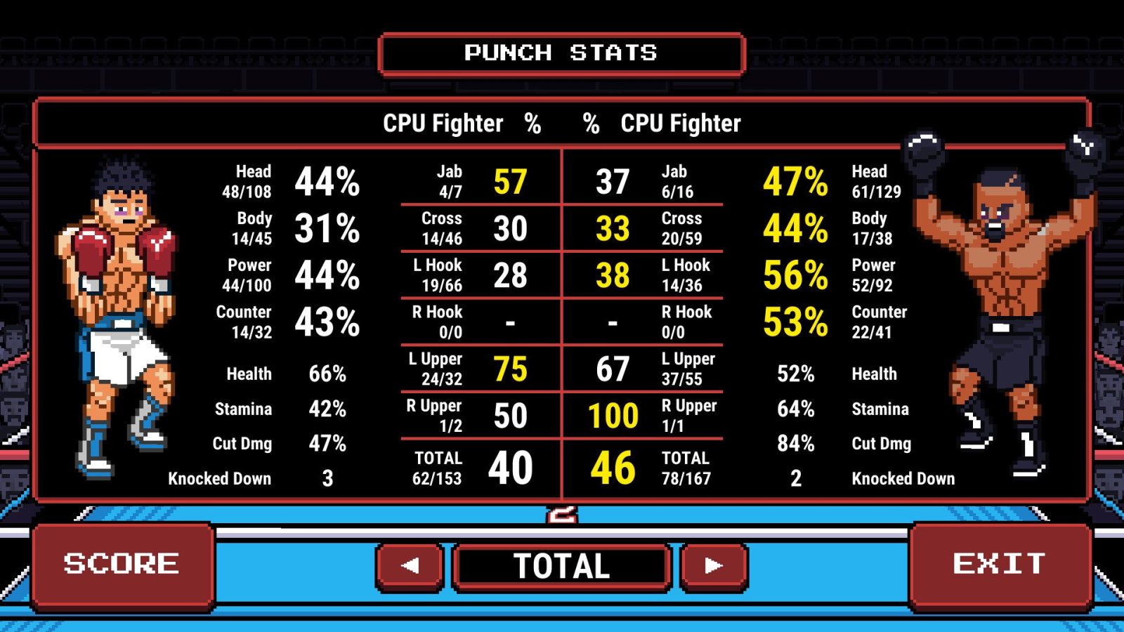 Prizefighters 2 截图