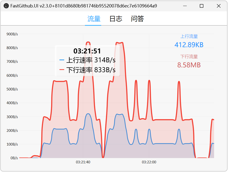 GitHub加速器 FastGithub v2.3.0 GitHub加速神器，解决GitHub打不开 截图