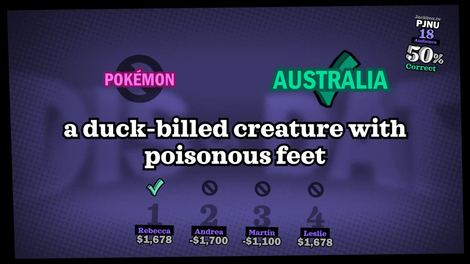 The Jackbox Party Pack 5 截图