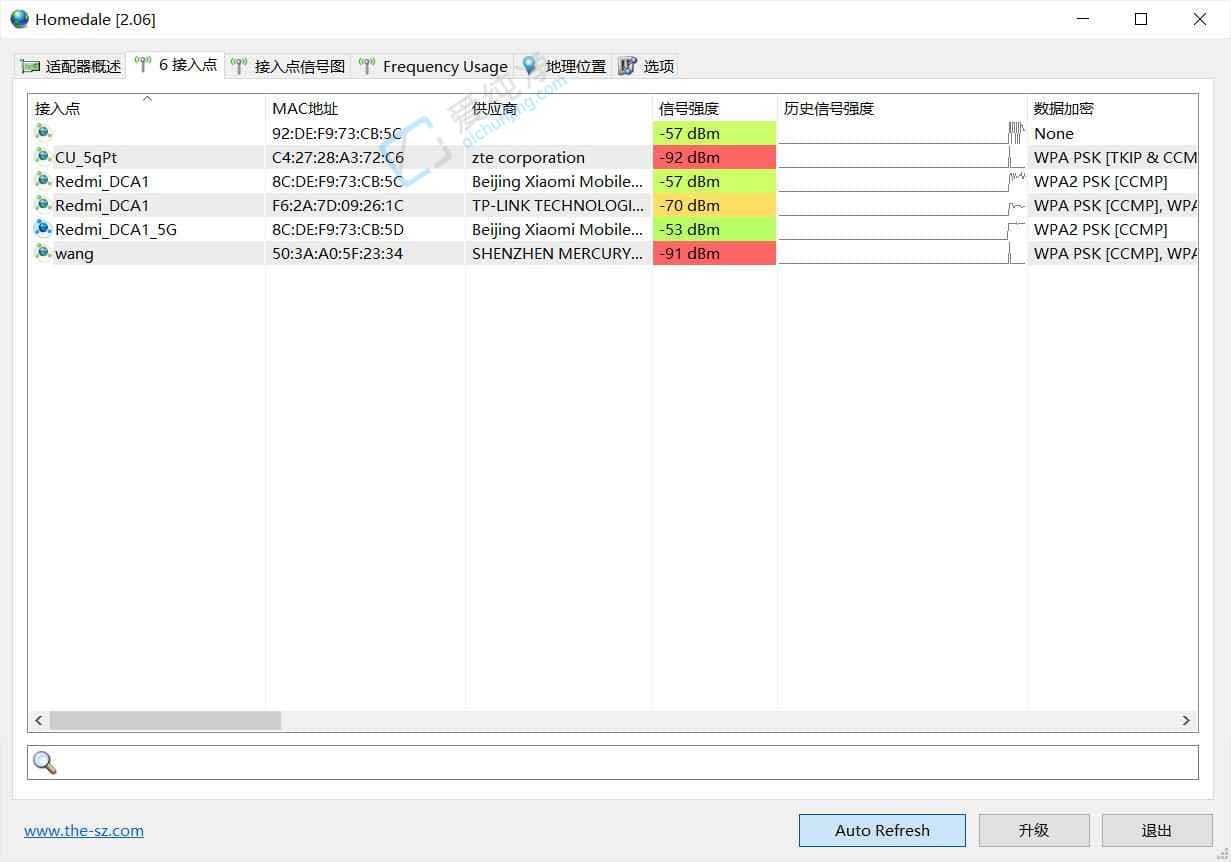 Homedale v2.27 无线wifi信号强度检测器截图