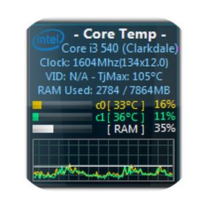 Core Temp 监测与显示 CPU 温度：轻量级硬件监控工具-山海之花 - 宝藏星球屋