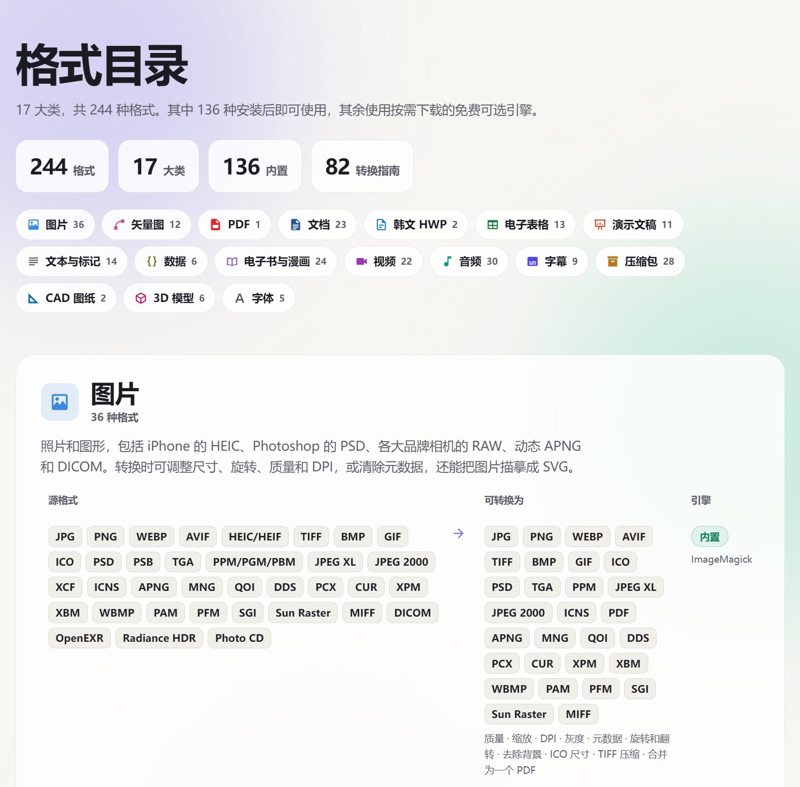 文件格式转换器 Filee v2.2.0 支持图片、PDF、Word、Excel、PPT、视频 截图