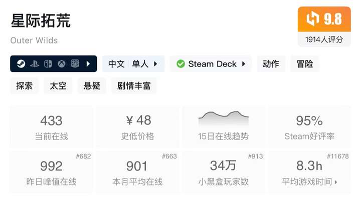Steam上好评率95%+开放世界+太空解谜！在手机上免费玩《星际拓荒》v1.1.14 中文 下载