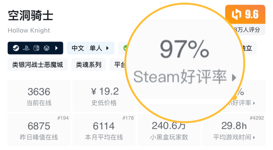 Steam好评率97%的2D类魂神作《空洞骑士》安卓+电脑双端版！此生必玩系列的钉子户！