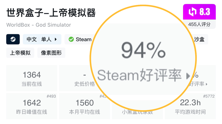 【世界盒子 上帝模拟器】上帝视角创造世界+地形地貌塑造+生命文明发展玩法，最新安卓手机解锁版+电脑学习版，支持中文