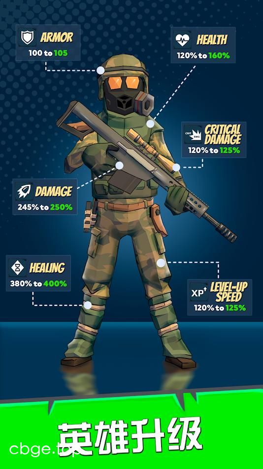 《Last Hero》v0.27.1.2338 手机MOD版！一款俯视角自动瞄准动作射击游戏，核心玩法是不间断清剿外星人和僵尸浪潮，支持属性加点与枪械强化，死亡后回基地重来，带免广告获取奖励。-山海之花 - 宝藏星球屋