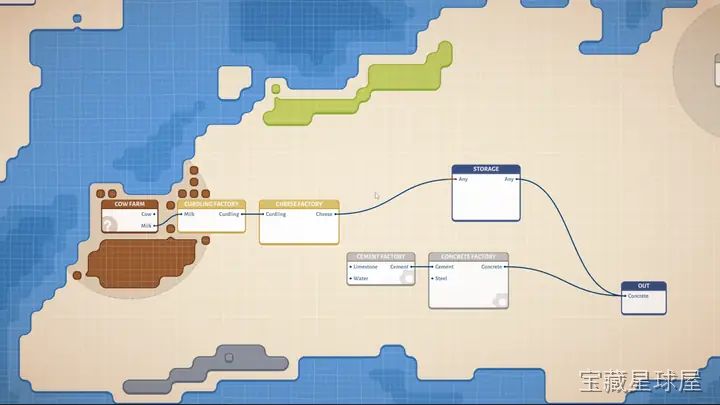 规划大师（Masterplan Tycoon) 截图1