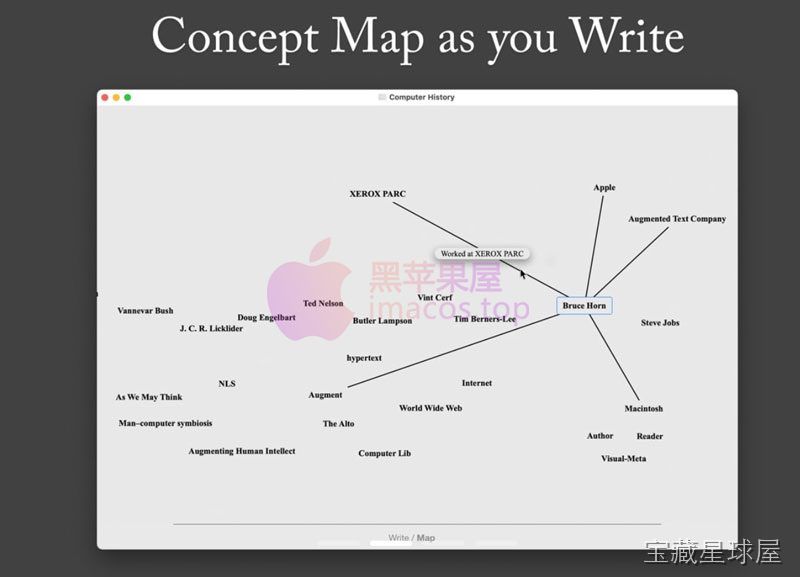Author 截图1