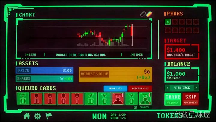 Trading 截图1