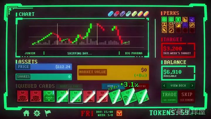 Trading 截图2