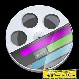 ScreenFlow 截图