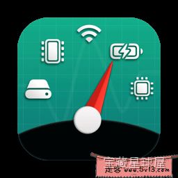 Stats 截图
