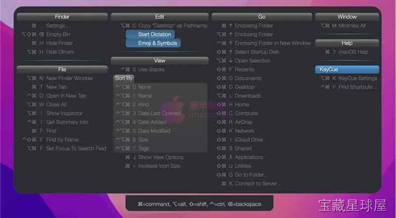 KeyCue 截图1