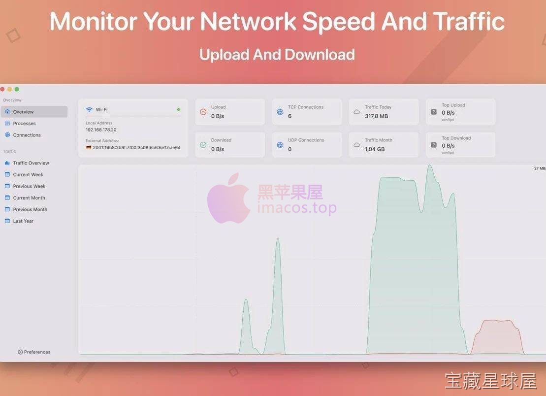 NetWorker Pro 截图1