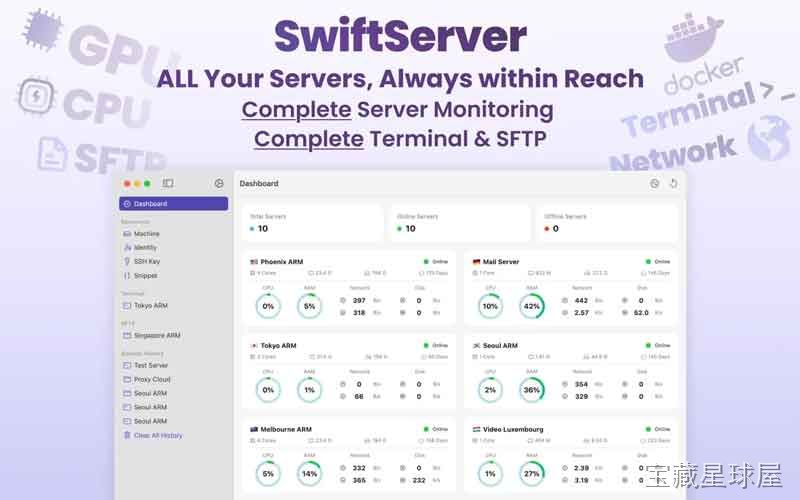 SwiftServer 截图1