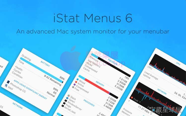 iStat Menus 截图1