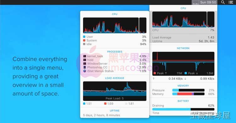 iStat Menus 截图3